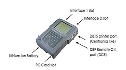 HCT-7000 掌上型规程误码测试仪